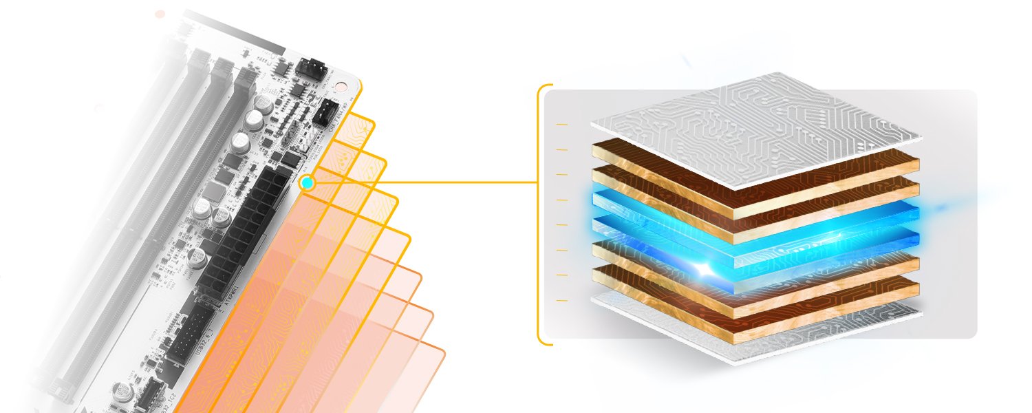 【RE】LowPCB + 2oz + 8 layer